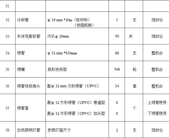 Etching Machine Accessories Which _ Etching Accessories Parts List