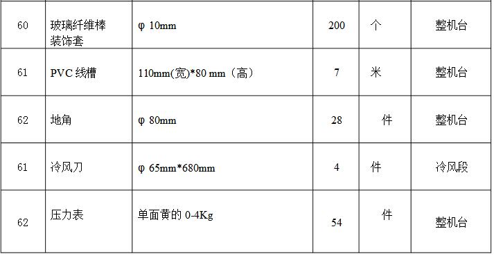 Etching Machine Accessories Which _ Etching Accessories Parts List